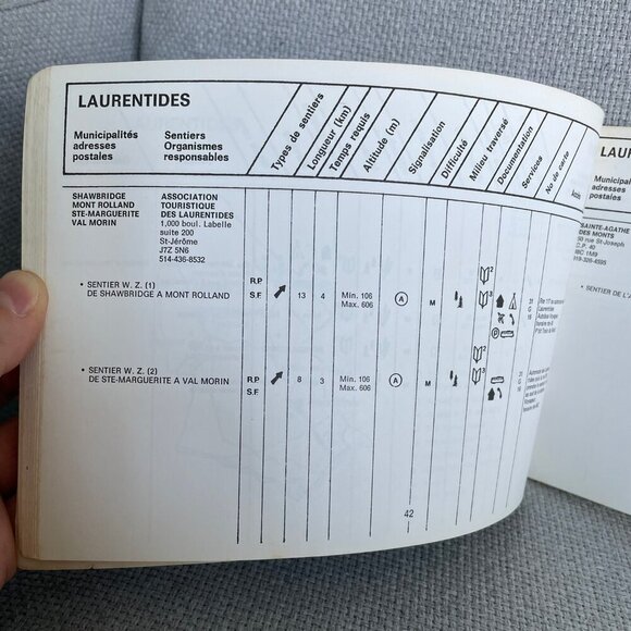VINTAGE 1979 Hiking Guide Book Livre Répertoire sentiers de randonnée au Québec - Picture 10 of 16